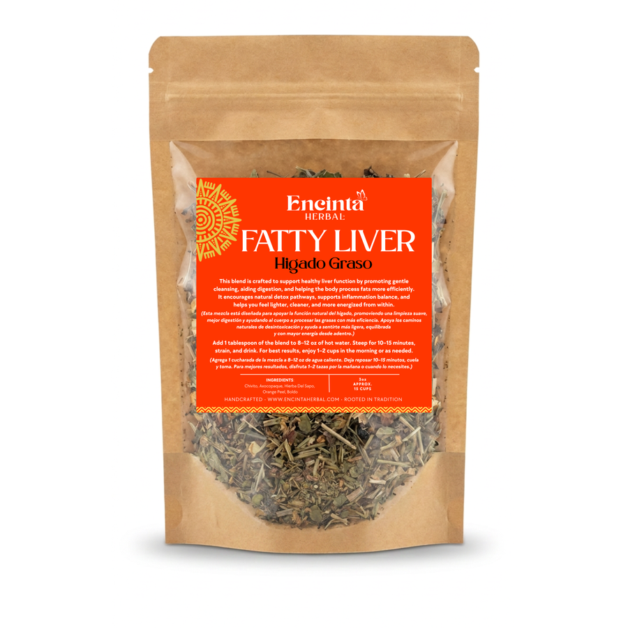 Fatty Liver – Hígado Graso